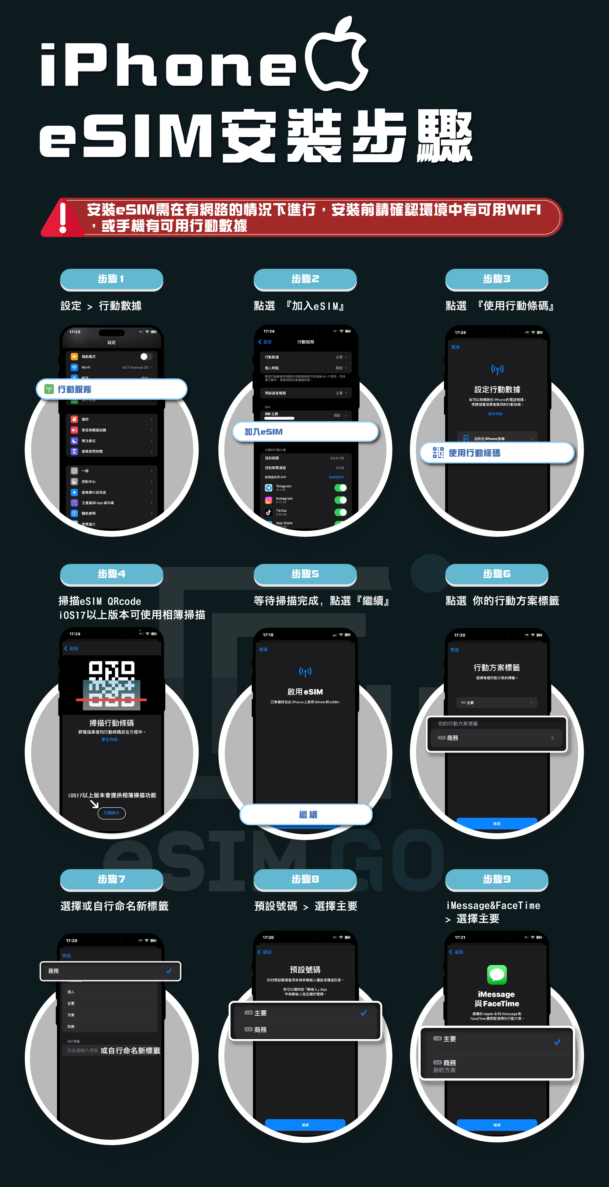 【eSIMGO】歐洲eSIM｜附贈門號 24H自動發貨五分鐘取件 網卡 歐洲網卡 歐洲esim卡 吃到飽 esim歐洲 | 蝦皮購物
