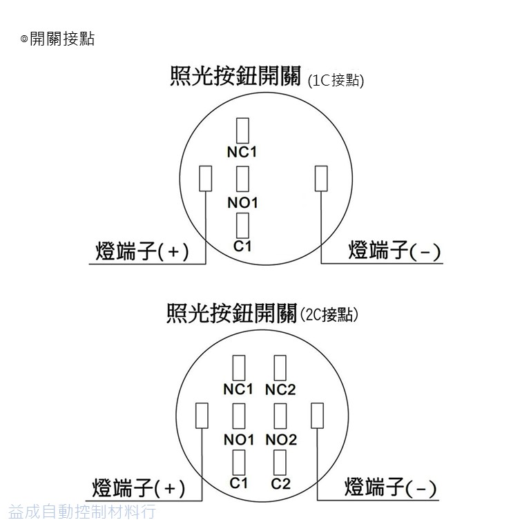 【GTEK】E1 16φ復歸型2C(無段)照光按鈕開關 圓/正方/長方 E1.P1*M | 蝦皮購物