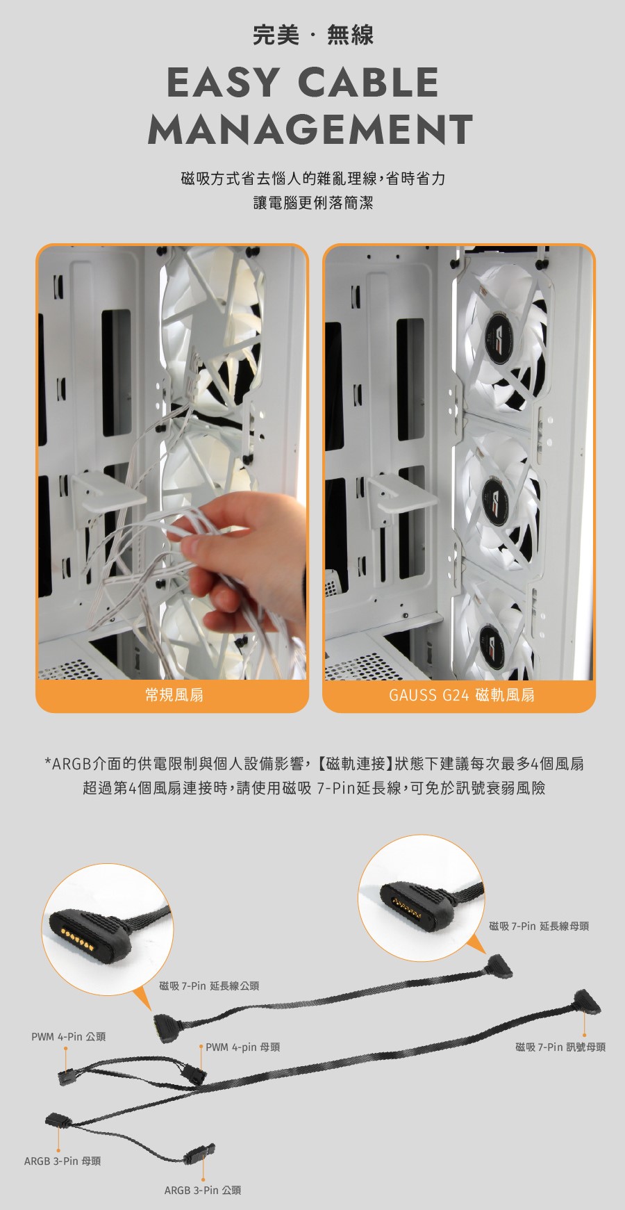 Darkflash Gauss G24 G24r【三顆裝】argb磁軌扇正反向扇葉原價屋 蝦皮購物 