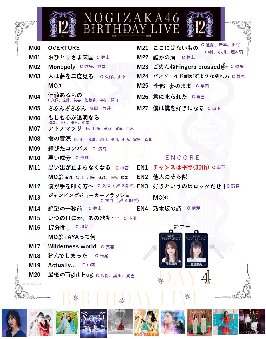 乃木坂46 12th YEAR BIRTHDAY LIVE 完全限定盤5BD【現貨】好評