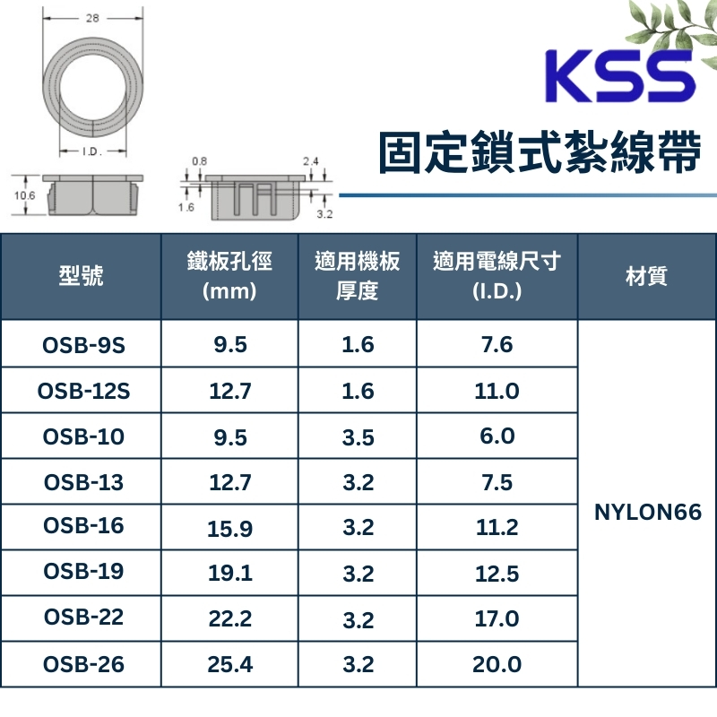 【KSS凱士士】含稅開發票 開口型扣式護線套 OSB-12S OSB-10 OSB-22 護線環 保護套 護線環 開口型 | 蝦皮購物