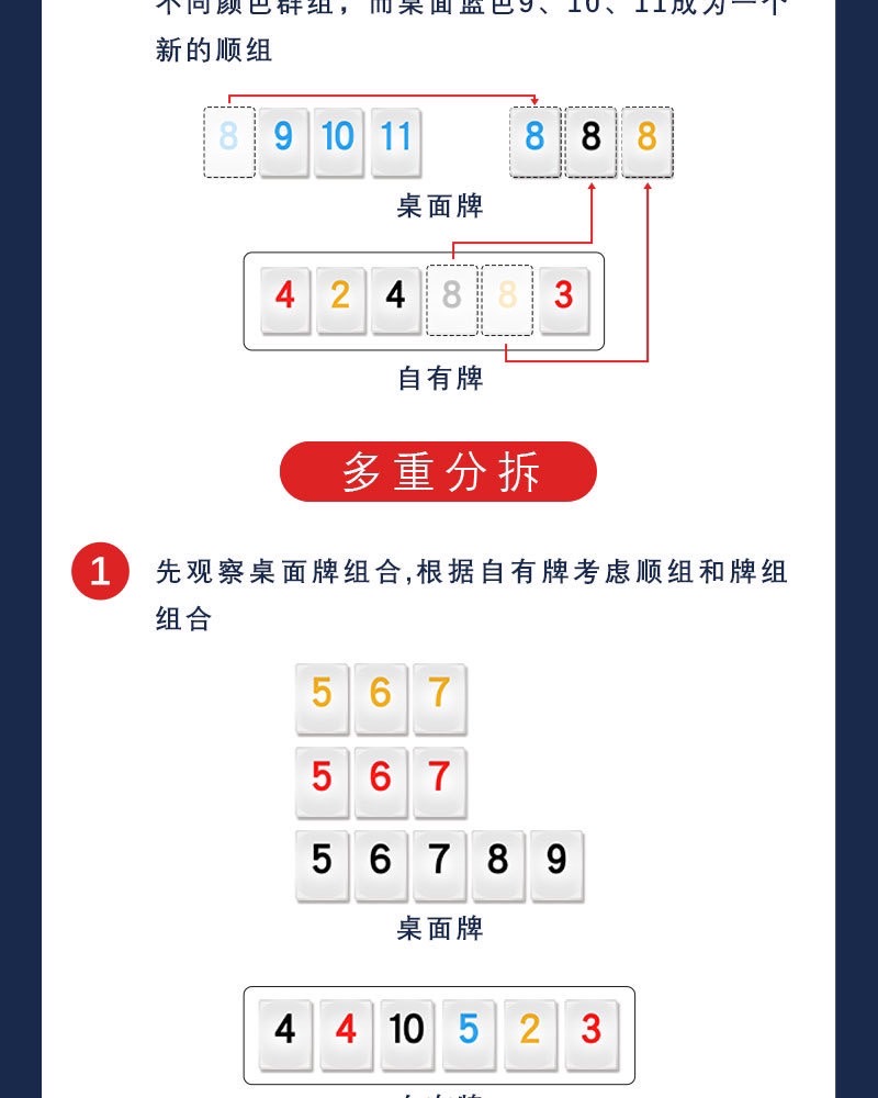 【台灣現貨】拉密 數字牌遊戲 以色列麻將 益智桌遊 特大字版 親子桌遊 拉密桌遊 變臉版 拉米 數字遊戲 桌遊 | 蝦皮購物
