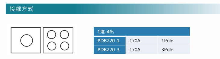 Bussmann-電源分配模塊 PDB220-1對4-175A-1P或3P | 蝦皮購物