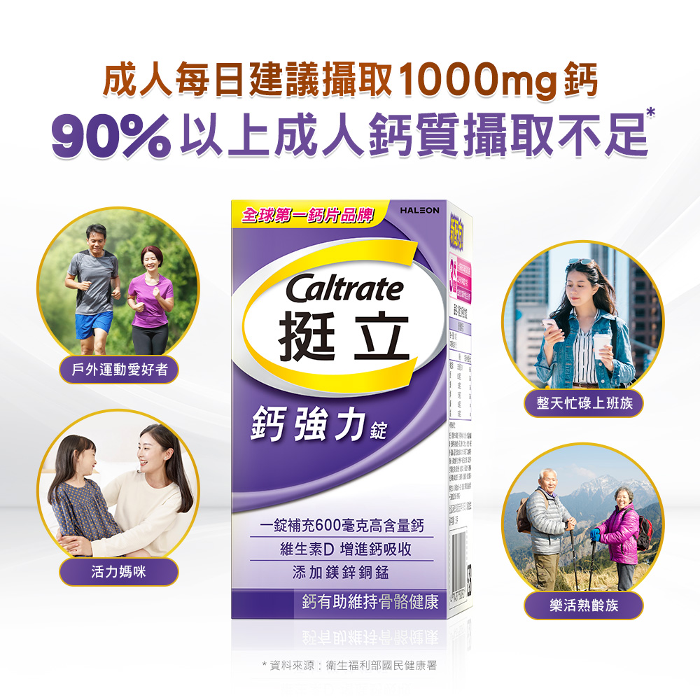 挺立 鈣強化錠 共88錠-全新版本 鈣強力錠 保存期限均最新 | 蝦皮購物