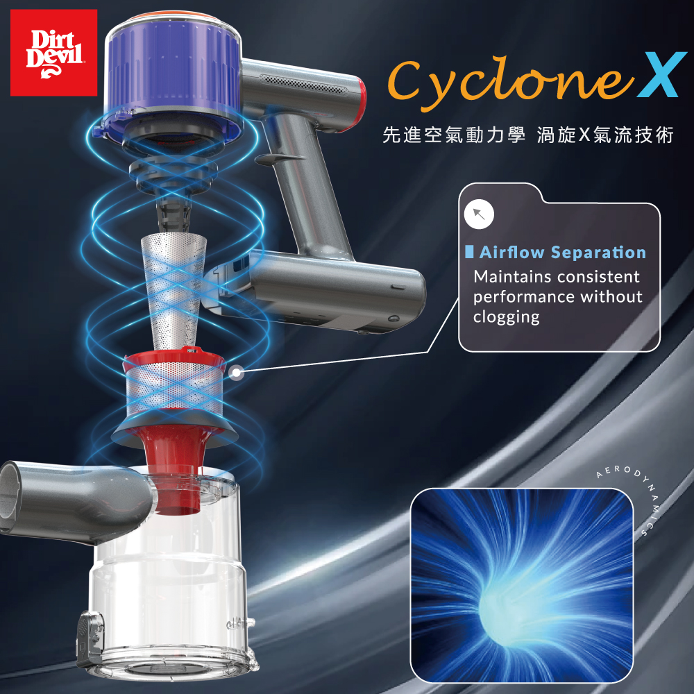 Dirt Devil zimola S29 Cyclone X氣流深層清潔 高效滾刷 無線吸塵器 | 蝦皮購物