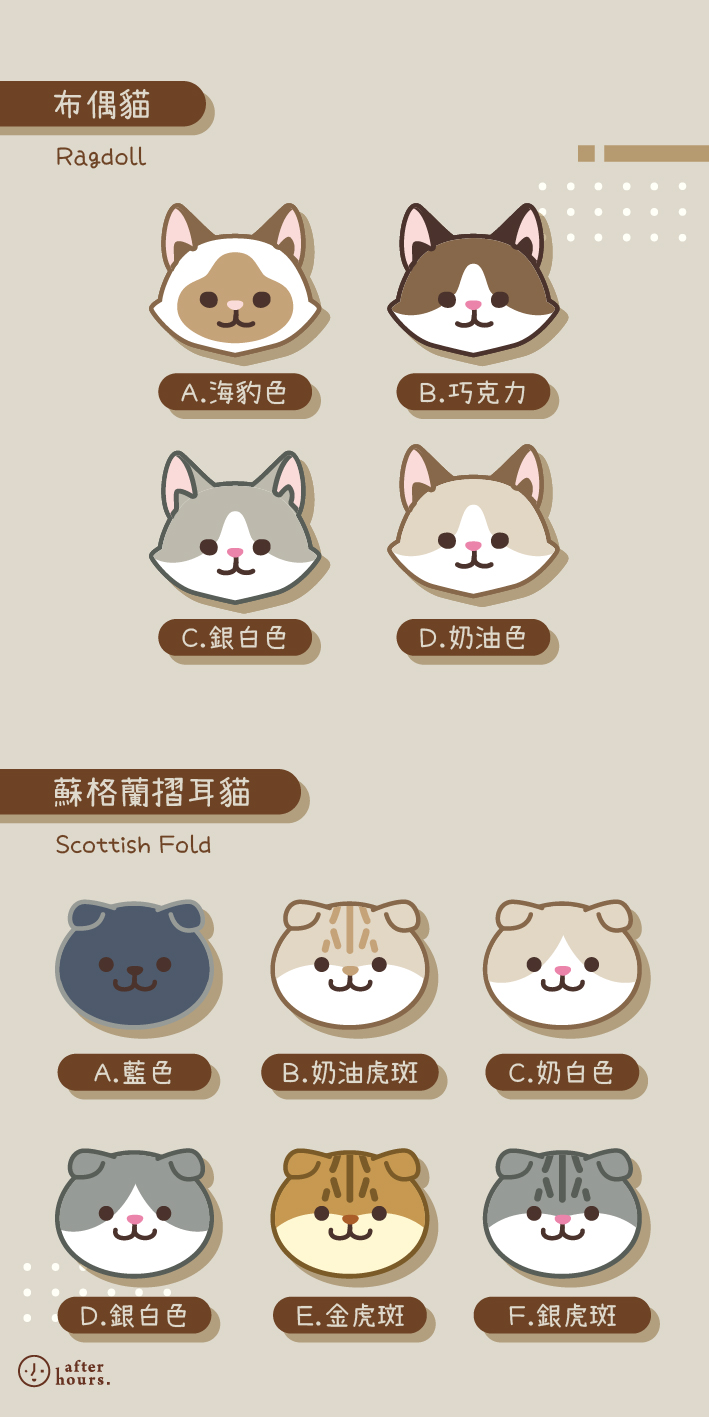 NFC版 【貓咪款 Cats】客製化電繡寵物名牌 /刺繡寵物名牌/ 寵物名牌 #Afterhours Studio | 蝦皮購物