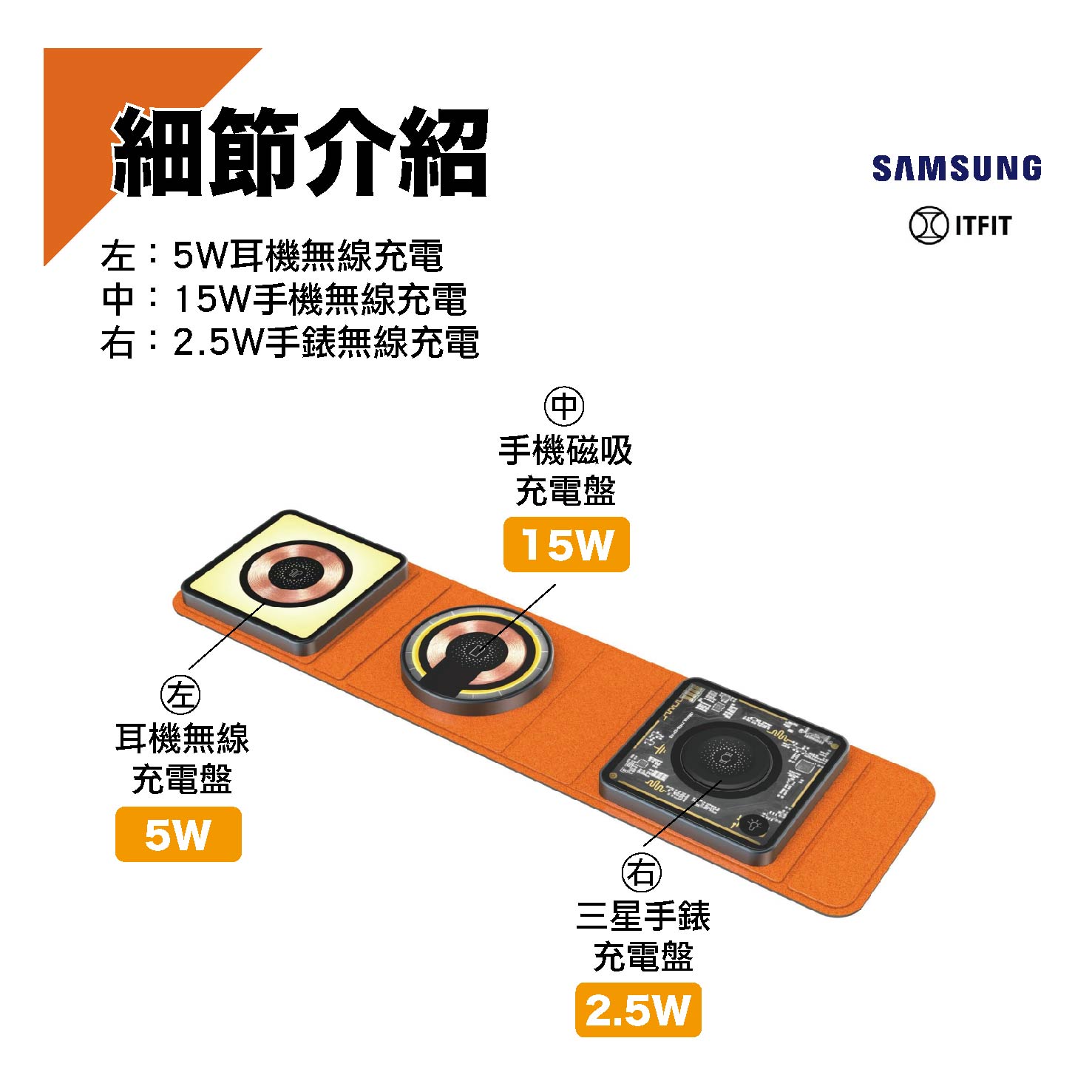 當日出🚀【三星 ITFIT】15W 三合一無線充電板｜摺疊式 可同時充 三星手錶 無線耳機 無線充電器 旅行組充電器 | 蝦皮購物