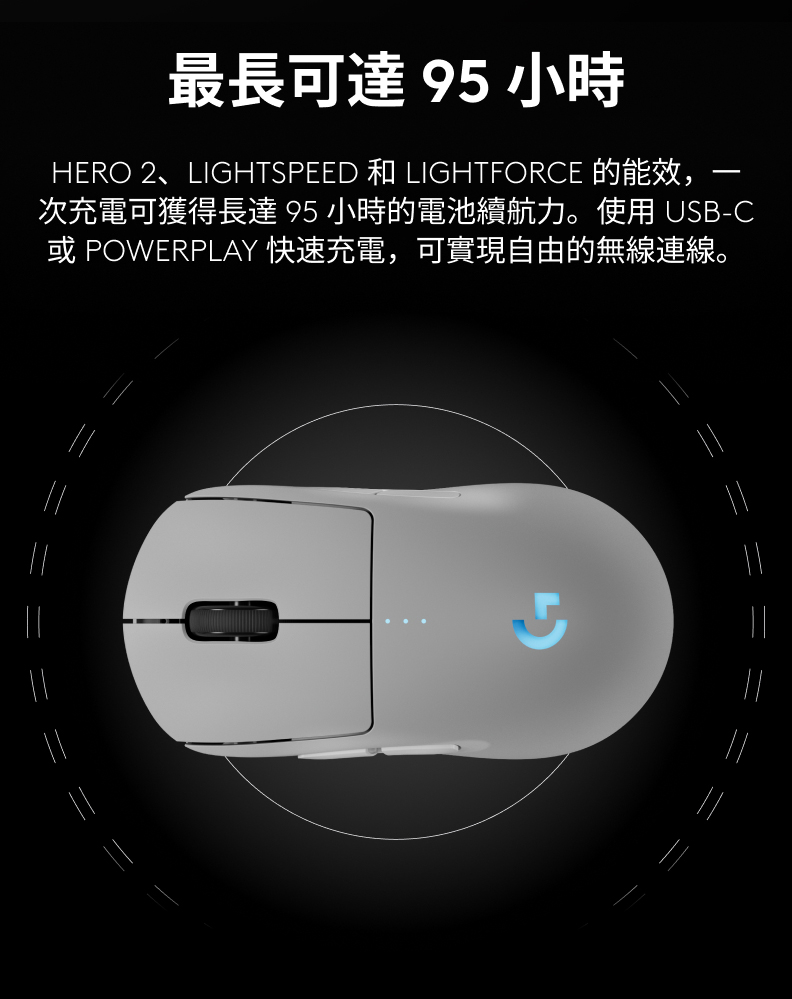 Logitech G 羅技 G PRO 2 第二代無線電競滑鼠 | GPW 2 | 蝦皮購物
