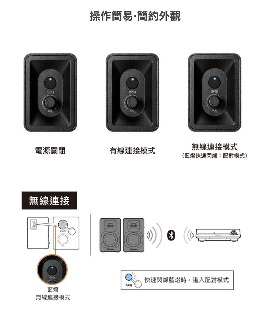 【搖滾玩家樂器】全新公司貨 audio technica 鐵三角 AT-SP3X 主動式 書架型 藍牙 監聽 喇叭 一對 | 蝦皮購物
