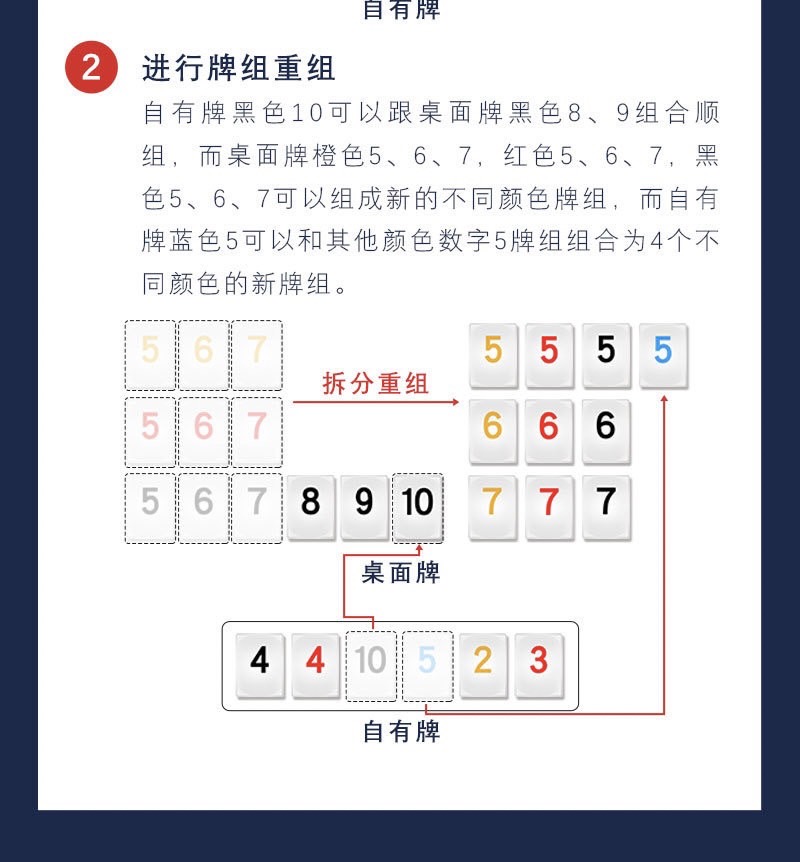 【台灣現貨】拉密 數字牌遊戲 以色列麻將 益智桌遊 特大字版 親子桌遊 拉密桌遊 變臉版 拉米 數字遊戲 桌遊 | 蝦皮購物