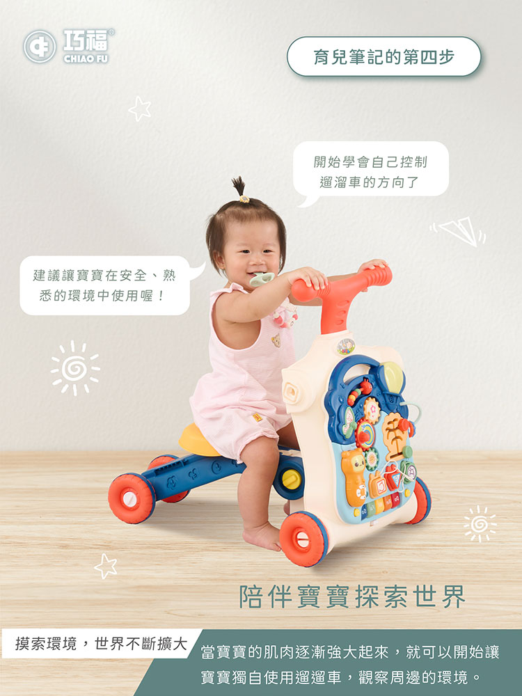 現貨~台灣檢驗/ST認證 巧福多功能學步車 CF-B02 五合一(附增重水箱) 6個月玩到3歲/遊戲桌 滑板車 手推車 | 蝦皮購物