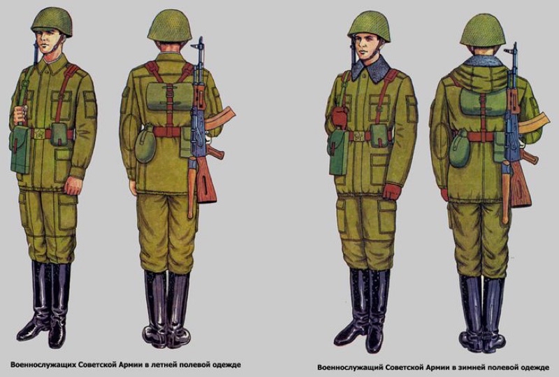 {Operation 5.45} 現貨 真品 蘇聯 俄羅斯 俄軍 帆布 l手榴彈袋 F-1 RGD-5 RGO RGN | 蝦皮購物