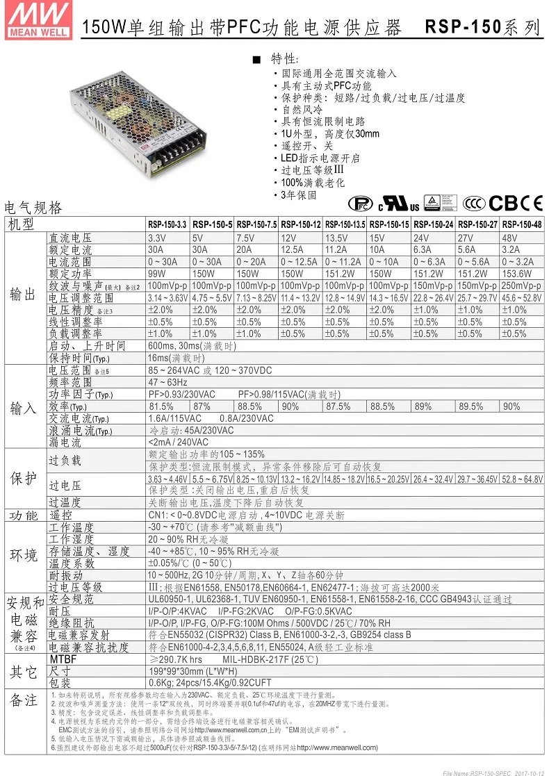 明緯 電源供應器 RSP-150-24 附發票 快速出貨 電源供應器 軌道式 軌道式電源供應器 | 蝦皮購物