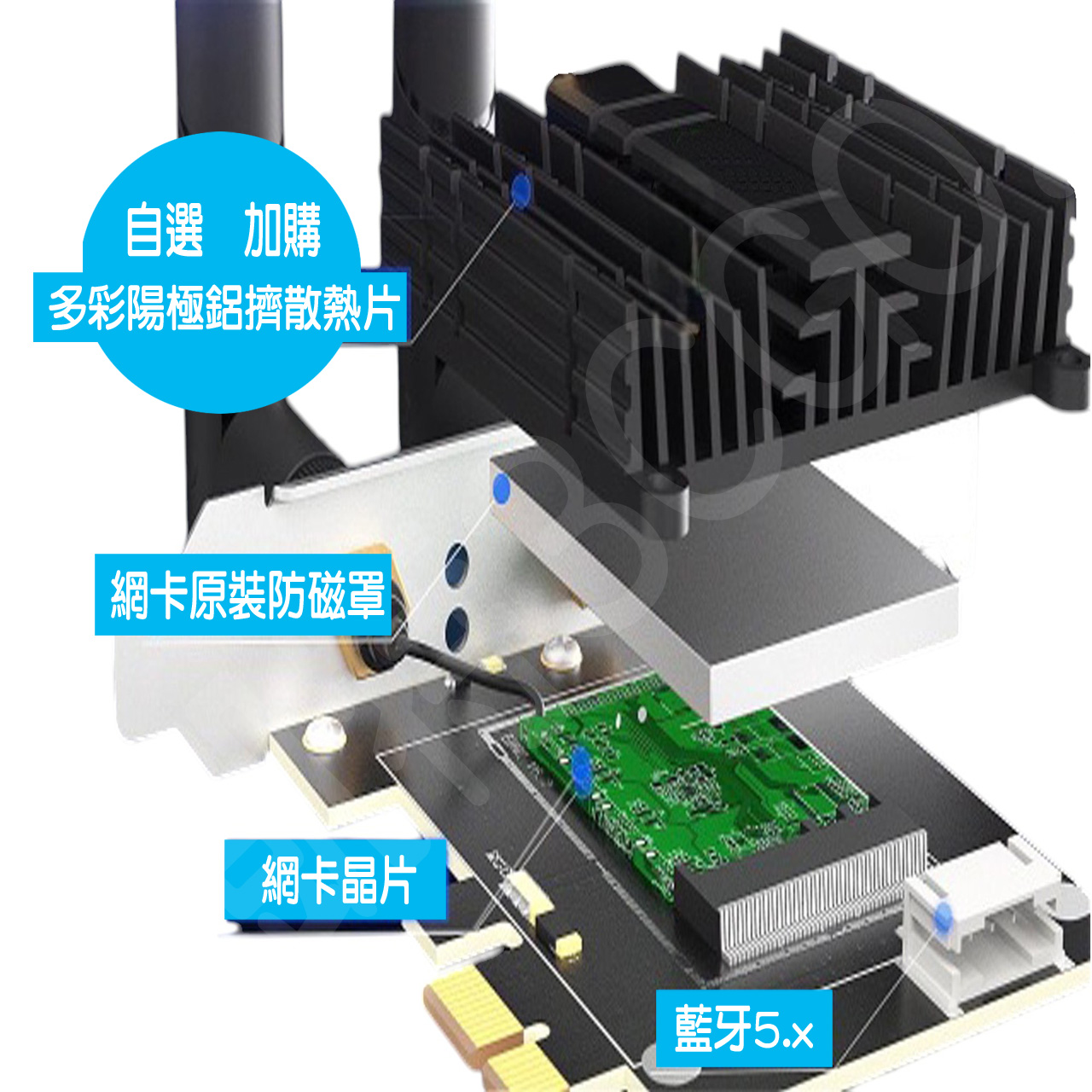 現貨 Intel AX200 WiFi6 桌上型電腦無線網卡 PCIE 無線網路卡 AX210 USB 藍芽5.2 6E | 蝦皮購物