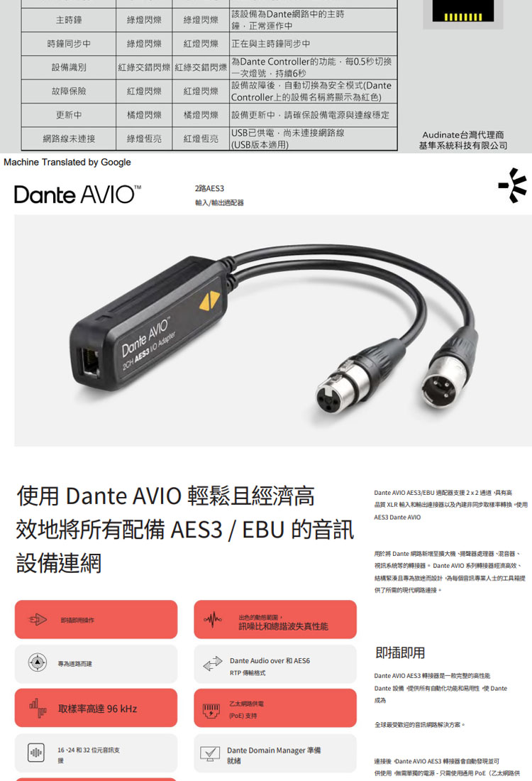 Audinate Dante AVIO-AES3 數位音訊轉換器 ADP-AES3-AU-2X2 (2進2出) | 蝦皮購物