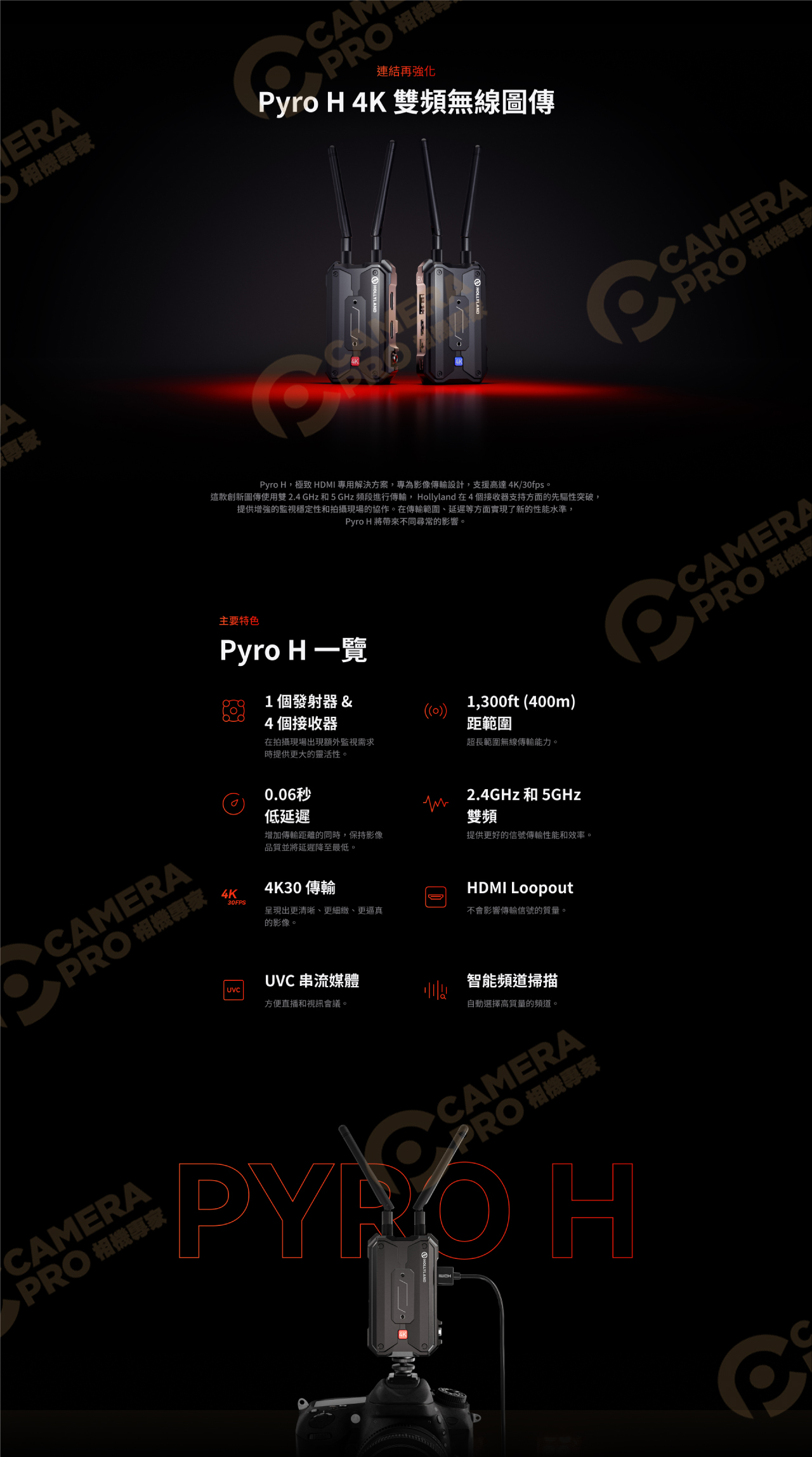 HollyLand Pyro H 4K 雙頻低延遲無線圖傳 TX RX 一對一 1300ft 相機專家 公司貨 | 蝦皮購物