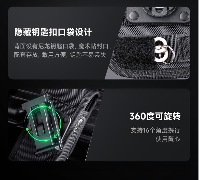 納麗德 NEXTORCH NQD平台模組化尼龍手銬套 | V22 X-Carr…