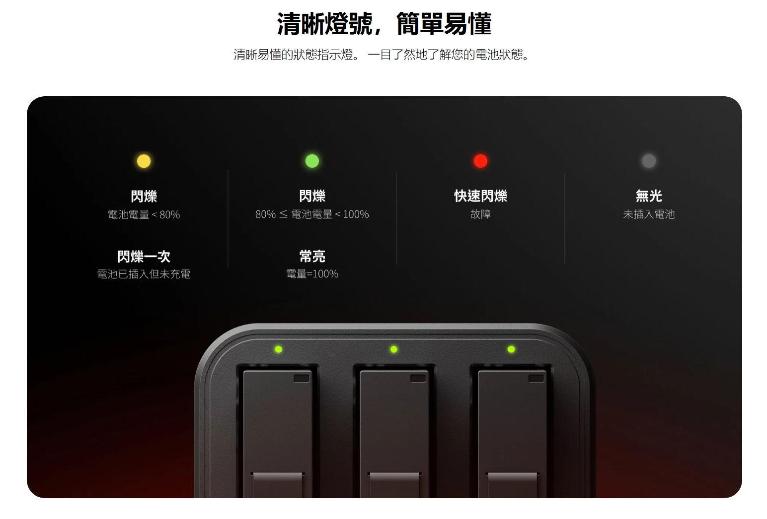 【AirPoint】Insta360 Ace Pro 2 電池 充電 充電座 快充 三充 1800 mAh | 蝦皮購物