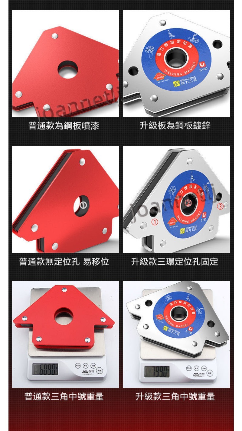 五金配件 強磁鐵焊接 固定器 電焊 多角度 吸鐵器 直角定位焊接 夾持輔助工具 夾具 熱銷 蝦皮購物 