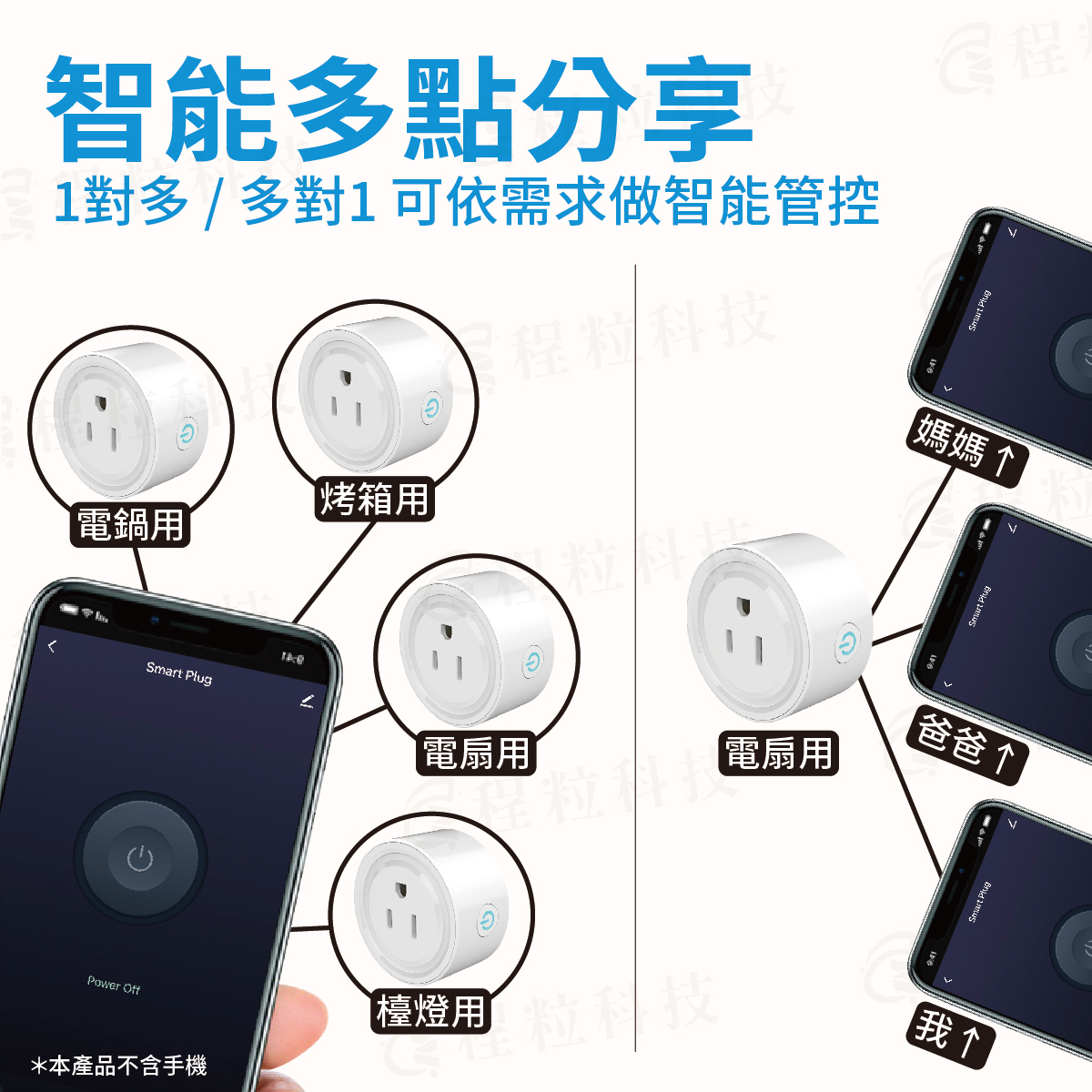 智慧插頭 插座智能 『 Tuya 』 16A 塗鴉插座 電量統計 定時開關 過載保護 110V 電源插座 定時插座 | 蝦皮購物