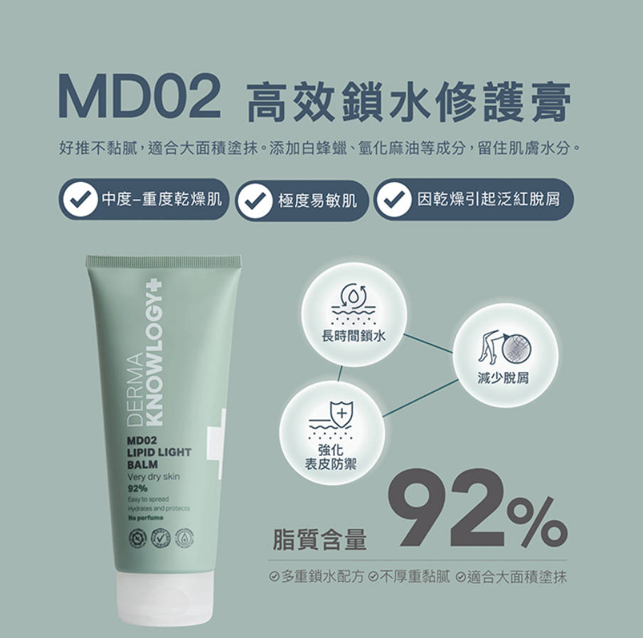 Derma 丹麥德瑪 Knowlogy MD02 高效鎖水修護膏 MD11 B3 全效舒緩滋潤霜 體驗套組 | 蝦皮購物