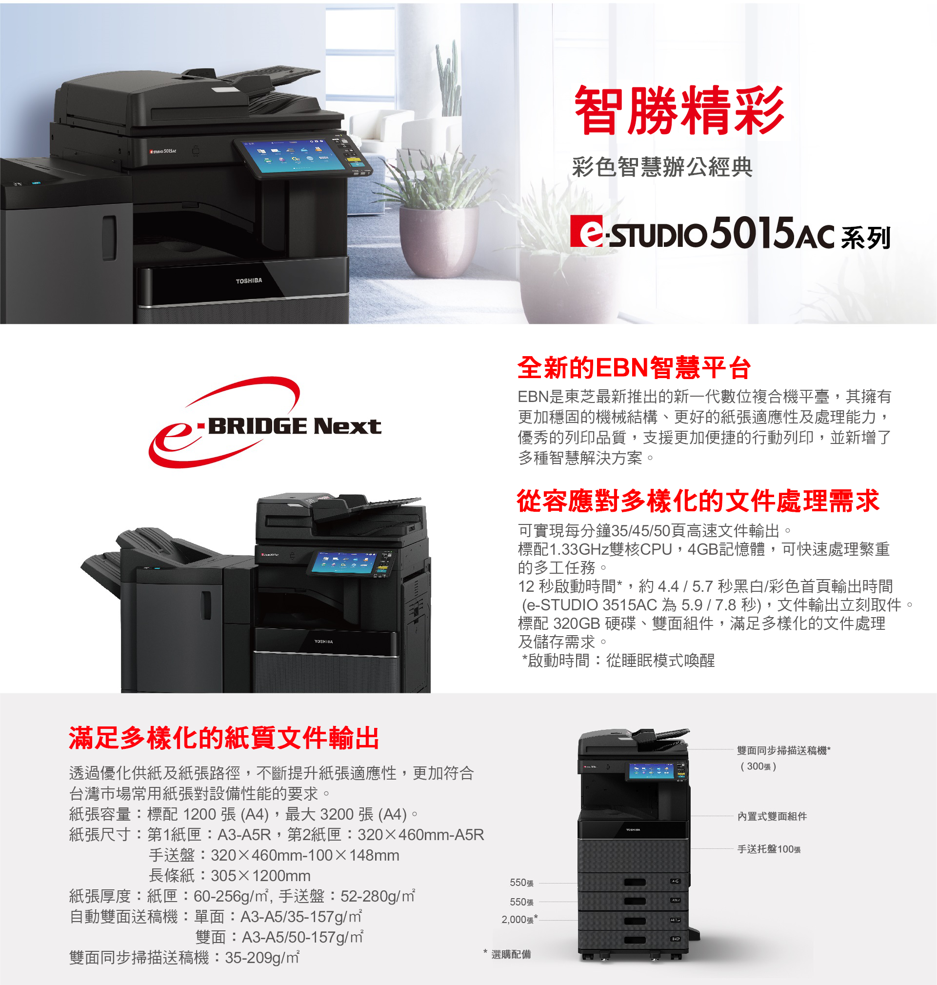 。OA。【含稅】原廠保固 TOSHIBA e-STUDIO 3515AC A3彩色多功能雷射複合機 另售e-2510AC | 蝦皮購物