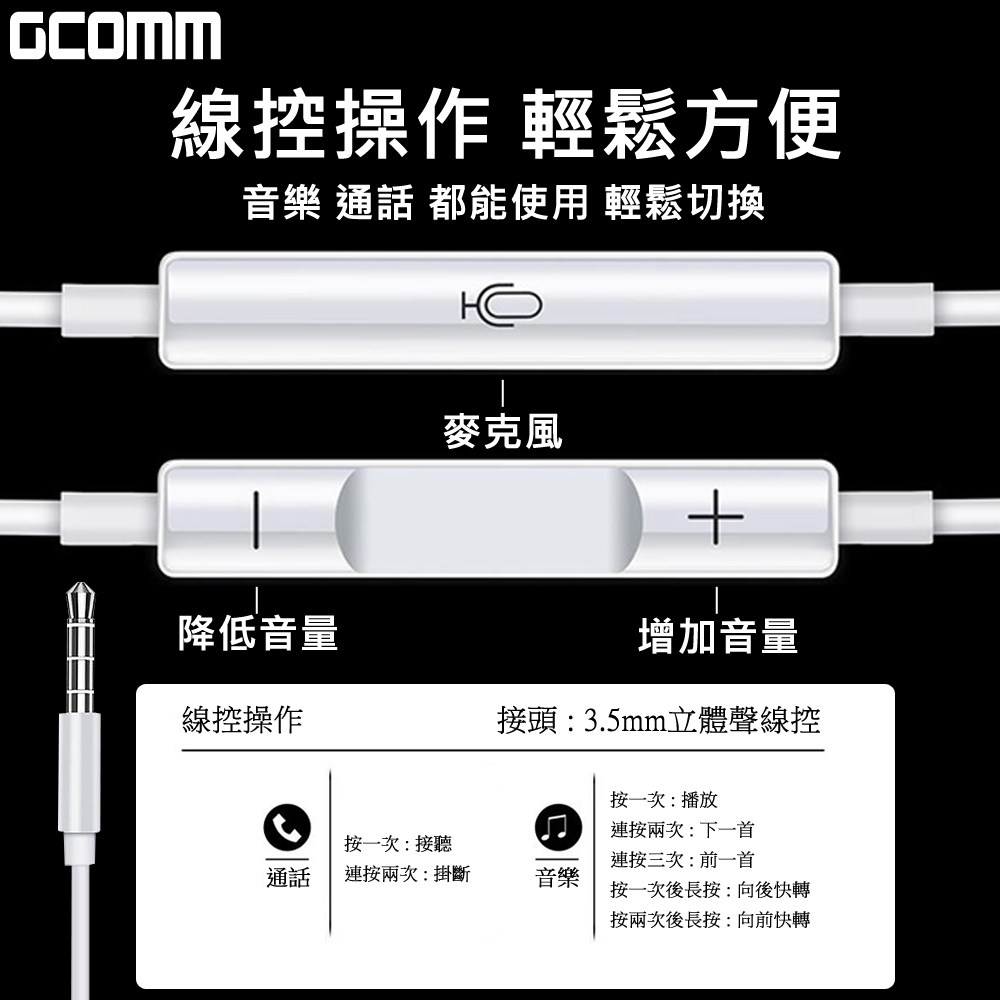 GCOMM iPhone Android 高品質低音立體耳機 (含線控麥克風) 白 黑 | 蝦皮購物