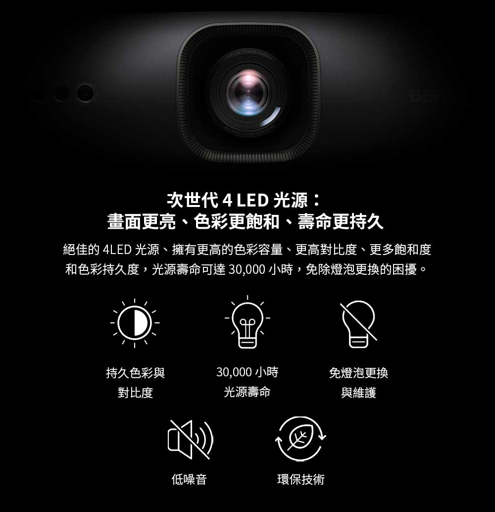 BenQ W2720i 4K HDR家庭劇院投影機 智慧色準導演機 2500流明 AI 影像增強技術