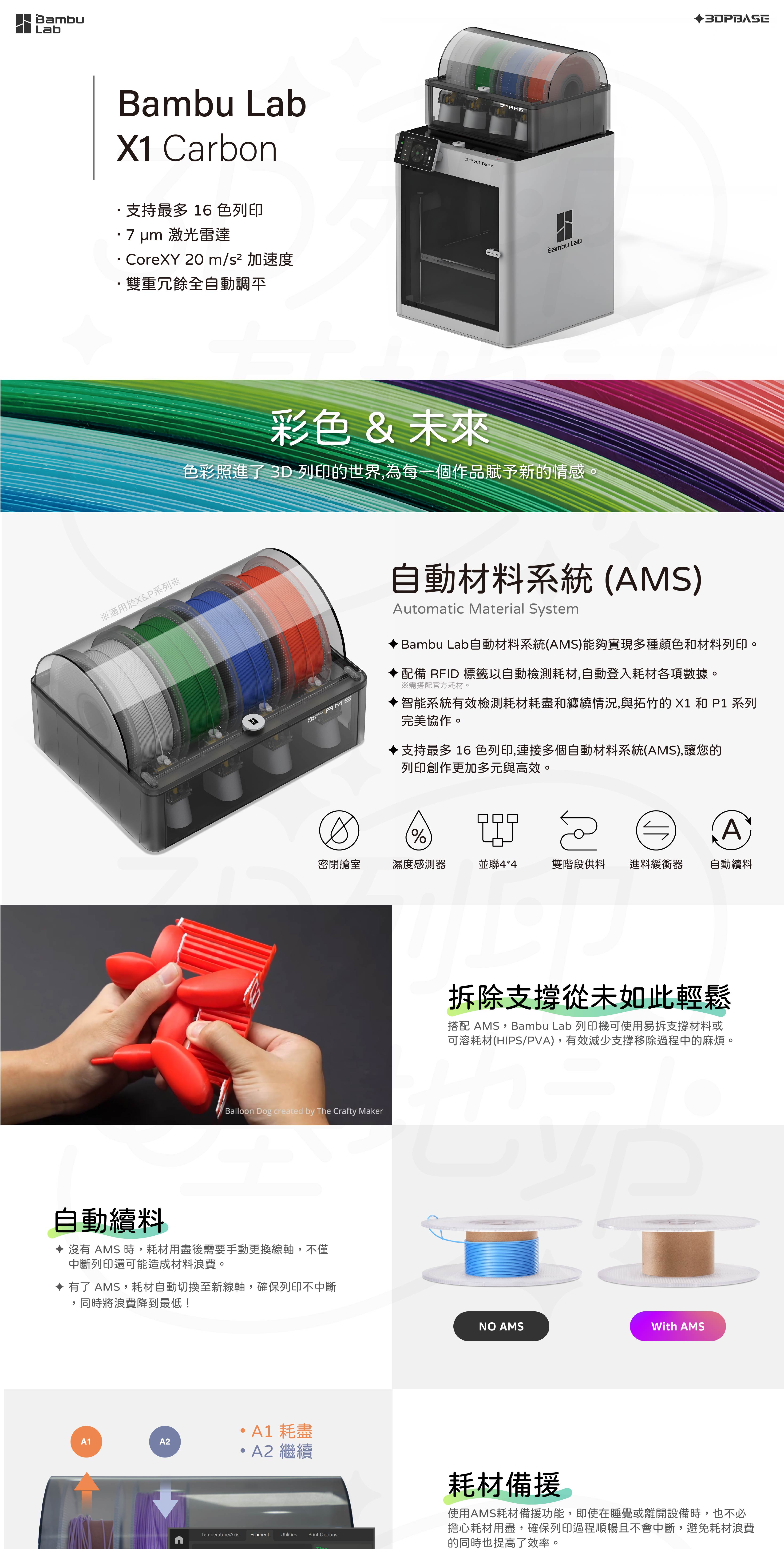 【3D列印基地】 Bambu Lab 拓竹 X1C / X1 Carbon Combo 3D列印機 X1C X1CC | 蝦皮購物