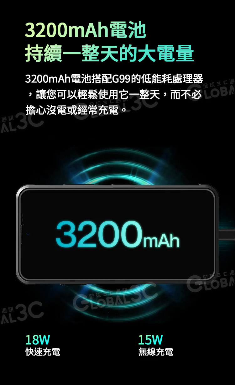 Phonemax R4 GT 迷你三防手機 Phonemax 6400萬像素 熱像儀+夜視 安卓14 | 蝦皮購物