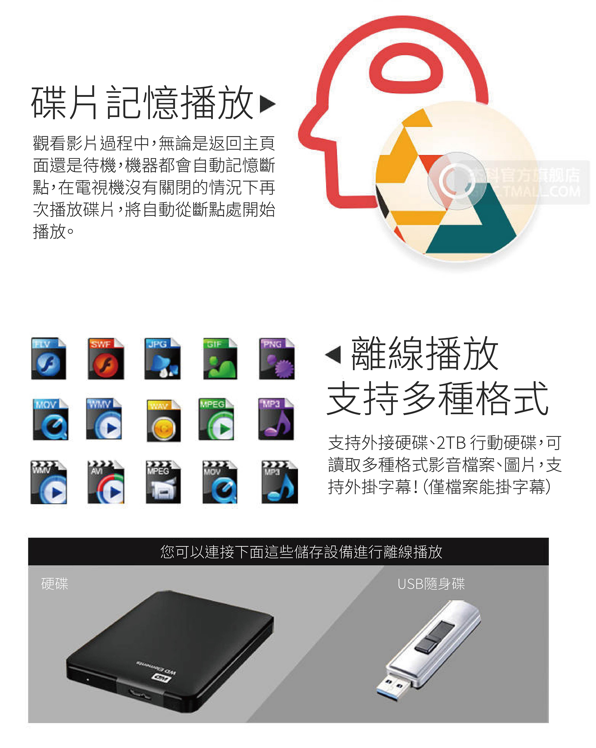 【台灣總代理】杰科 GIEC BDP-G3606 3D 1080P 藍光讀檔播播放機（台灣電壓、保固、改區）｜智瑞科技 | 蝦皮購物