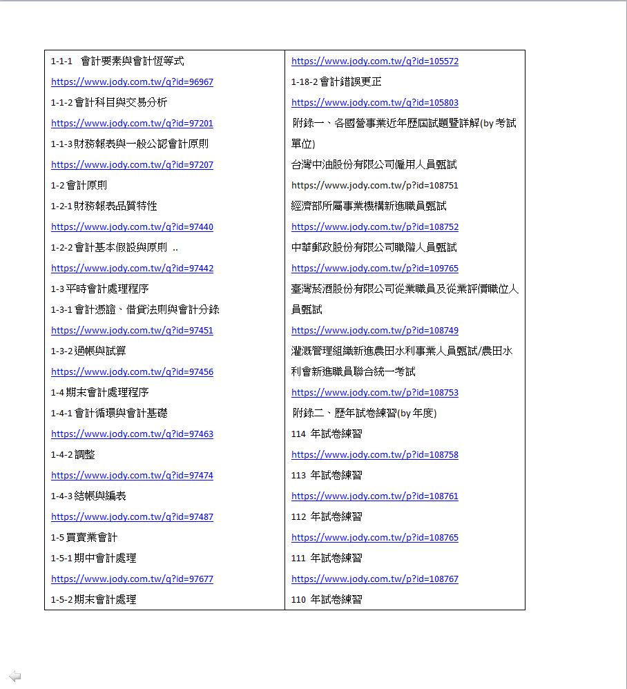 宏典>[全面導入線上題庫]中油僱用人員甄試(事務類)：2合1闖關筆記(專業科目) NT2538 | 蝦皮購物