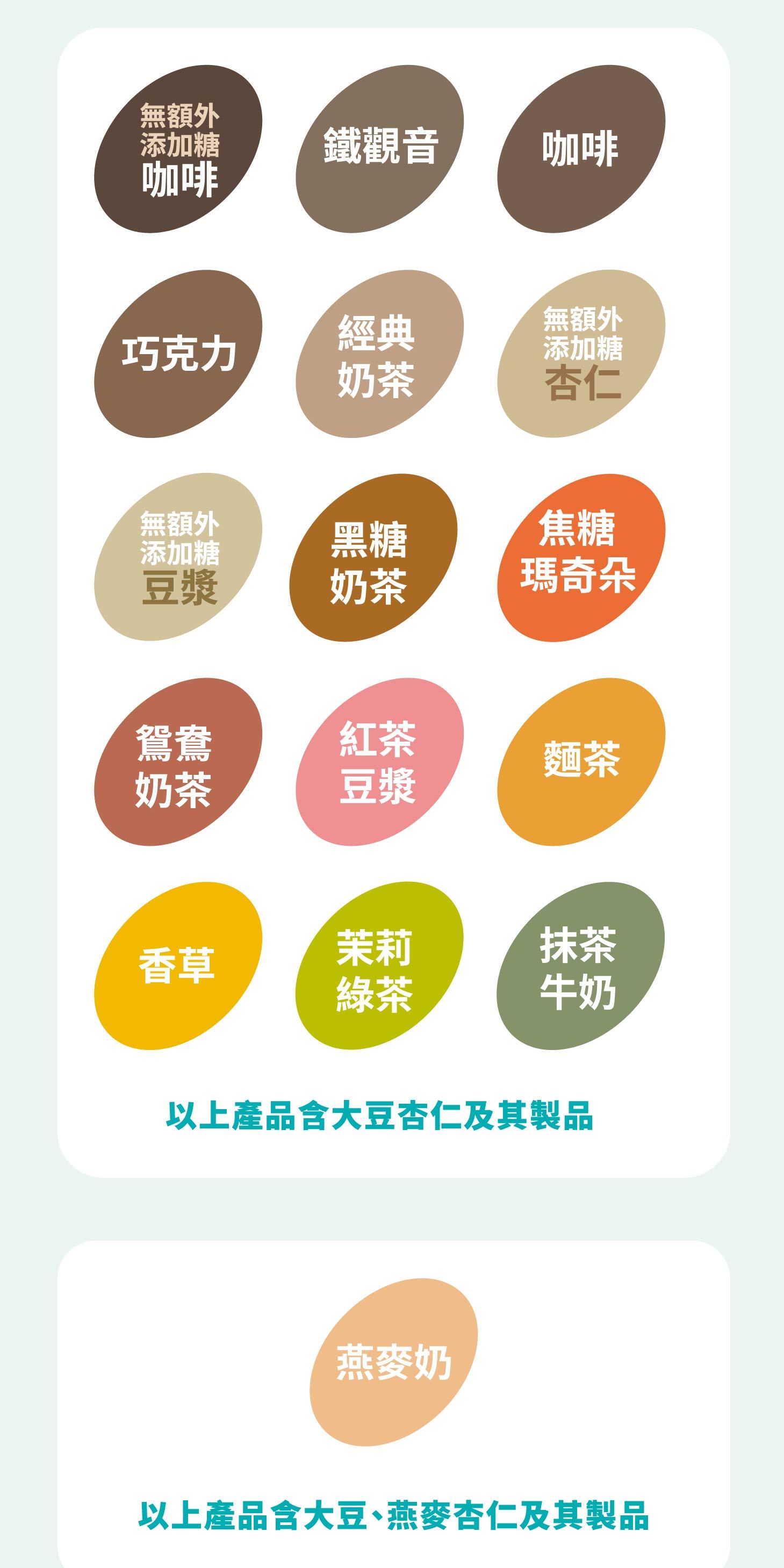 樂維根大豆蛋白飲：你的完美純素蛋白質補充選擇 (12/13)