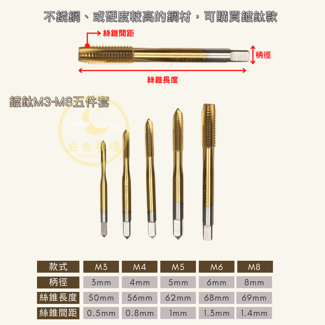 螺絲孔製造 攻牙器 螺紋製造器 螺紋攻牙器 絲攻棘輪攻牙器 攻牙組 螺絲攻牙器 攻牙板手 絞牙器 絲錐 公制攻牙組 | 蝦皮購物