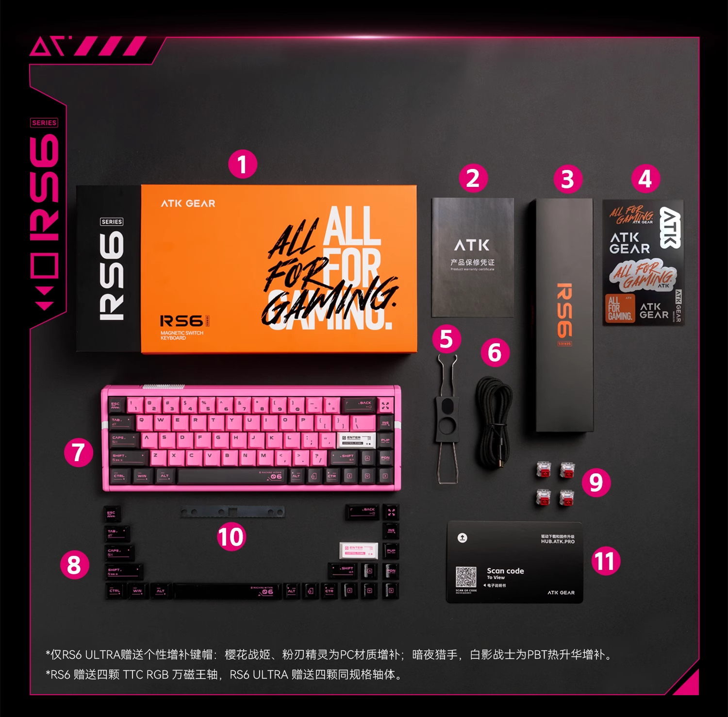 📌 ATK RS6 Ultra | 磁軸鍵盤| Aspas 冠軍設定| 0.001RT 精度| 8K hz