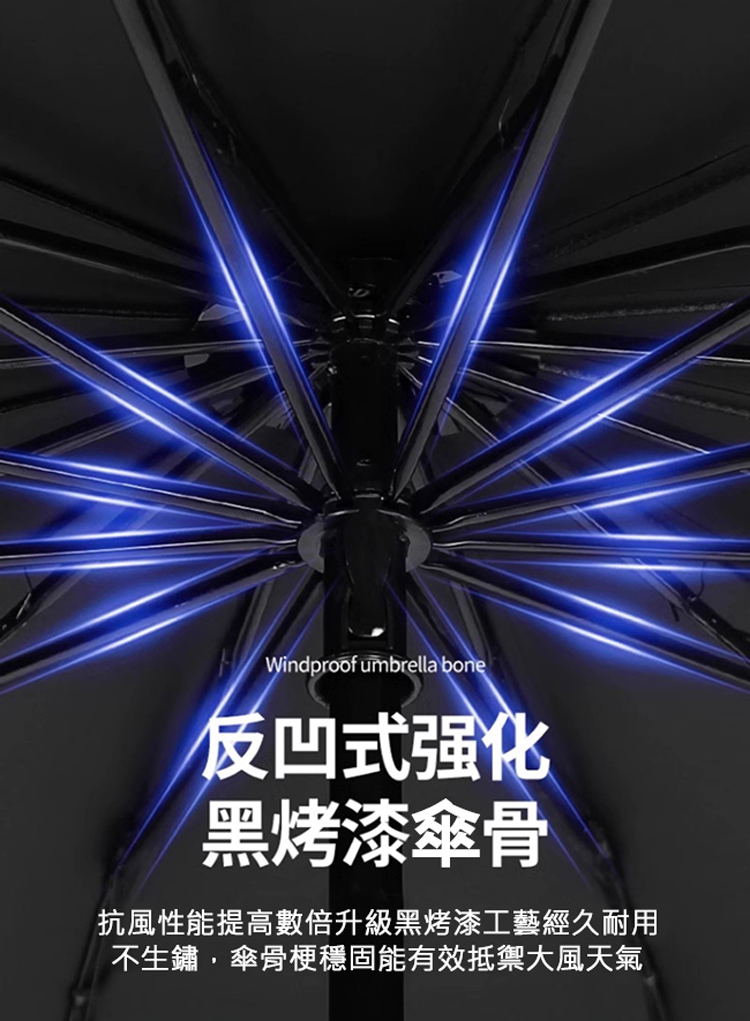 臺灣現貨（隔日出貨）商務140公分超大折疊傘 陽傘 摺疊傘 超大雨傘 雨傘 | 蝦皮購物