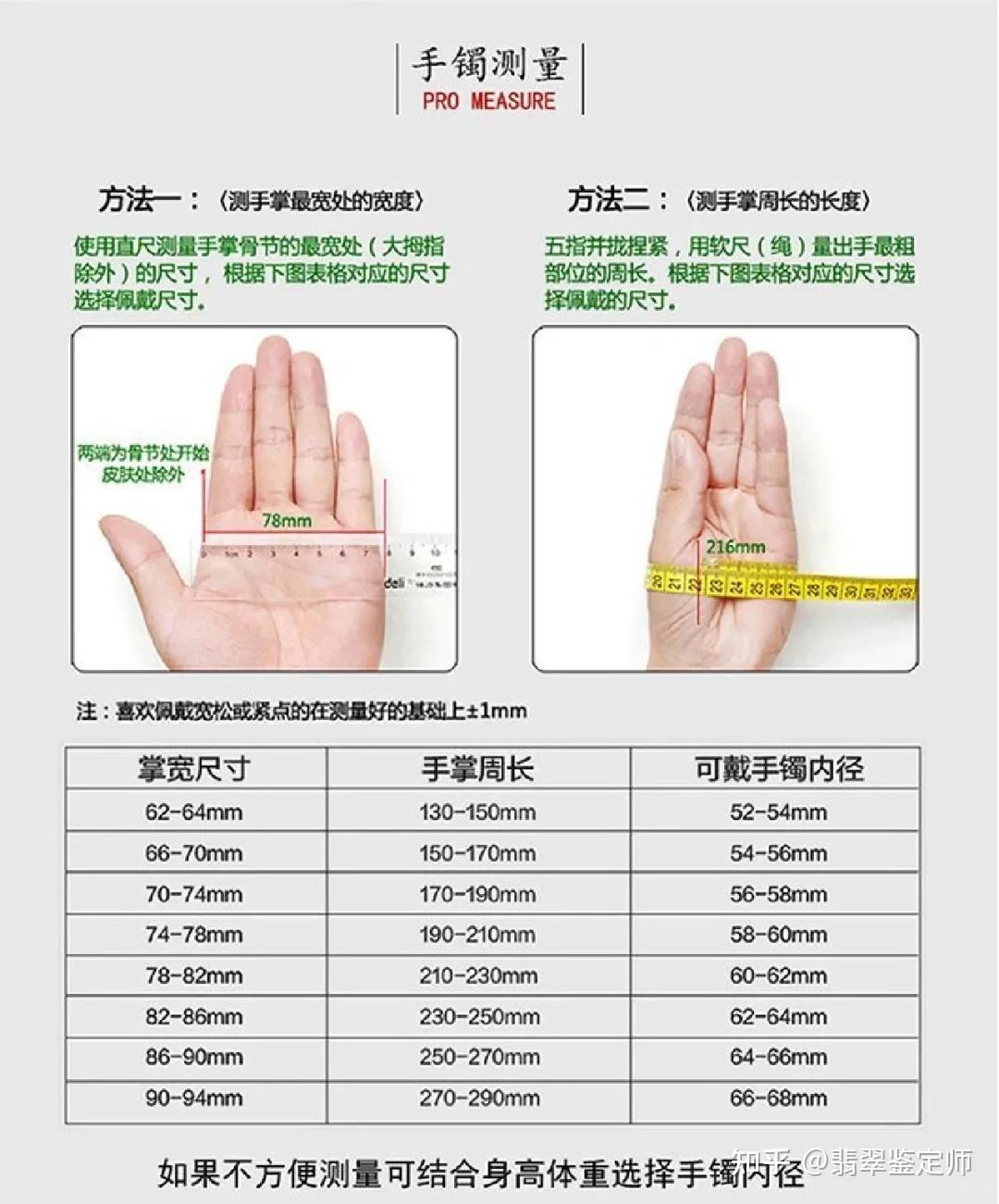 【美學，解構與重組】 入門款 56-61 好看好玩有文化的岫玉手鐲 20250225 | 蝦皮購物