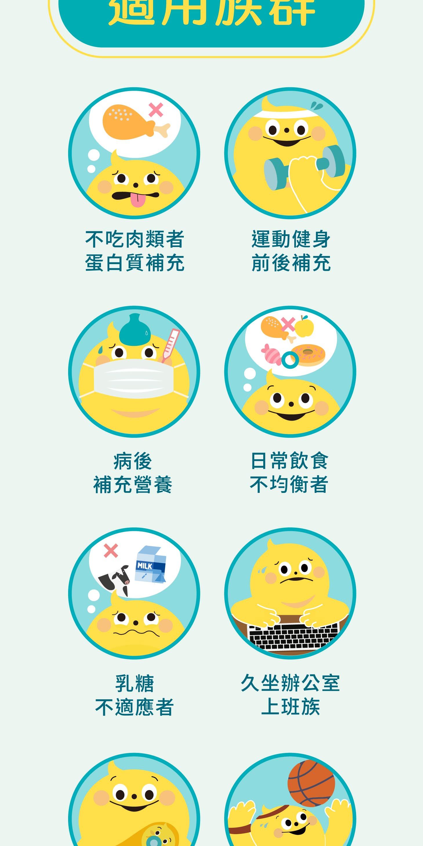 樂維根大豆蛋白飲：你的完美純素蛋白質補充選擇 (10/13)