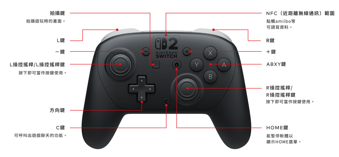 Nintendo NS2 任天堂 Switch2 Pro 控制器 代理商公司貨 台灣保固 | 蝦皮購物