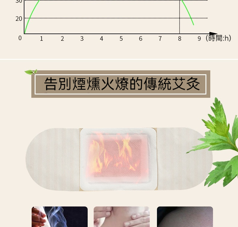 【台灣熱賣/熱銷爆款】🔥🔥艾草自發熱艾灸貼 溫灸熱敷艾草穴位帖 | 蝦皮購物