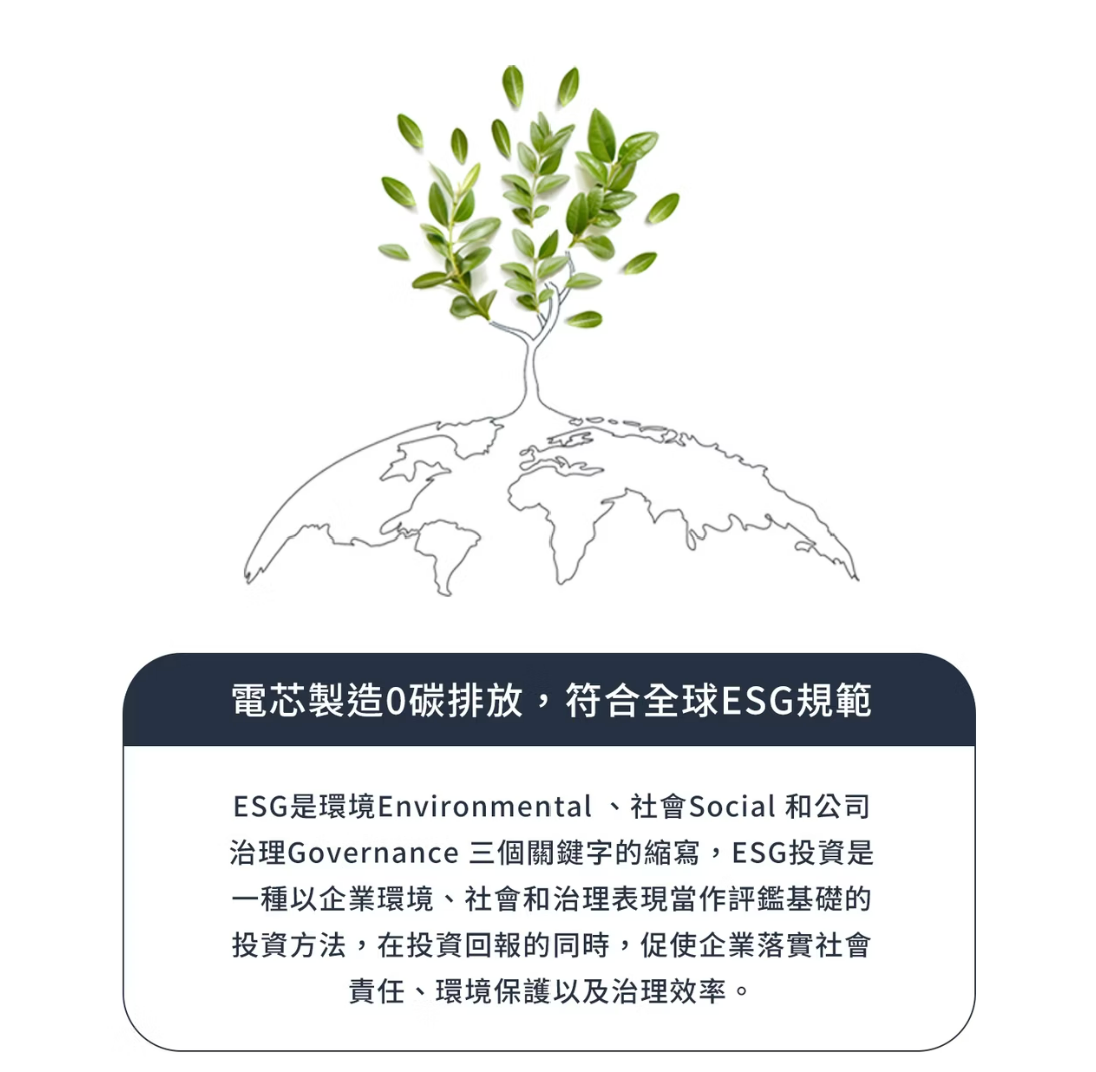【LaPO】 全功能快充版口袋行動電源 WT-12 清綠/幻紫/那堤/蜜粉/暖白/絕黑 | 蝦皮購物