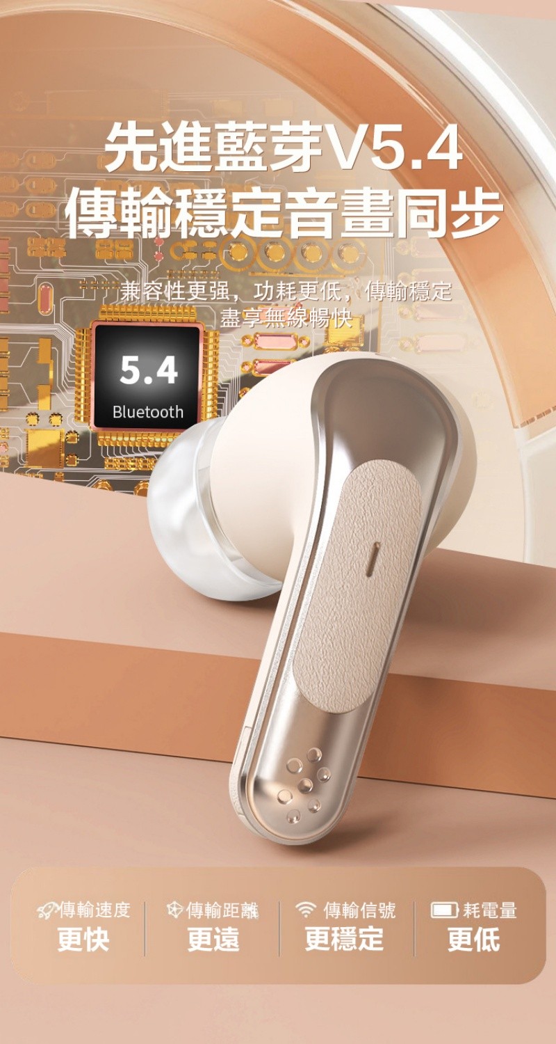 藍牙耳機推薦與比較：平價款、耳夾式、AirPods Pro 3 怎麼選？PTT、Dcard 常見取向一次看 (9/37)