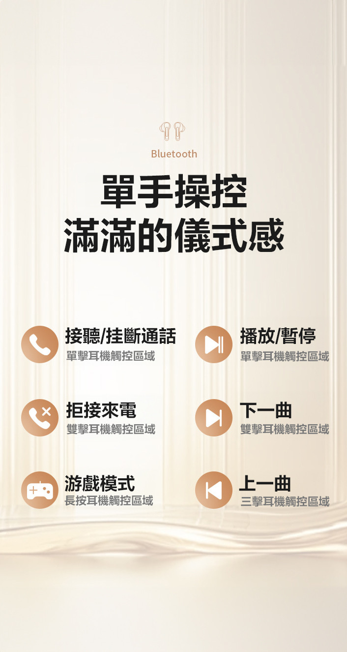 藍牙耳機推薦與比較：平價款、耳夾式、AirPods Pro 3 怎麼選？PTT、Dcard 常見取向一次看 (4/37)