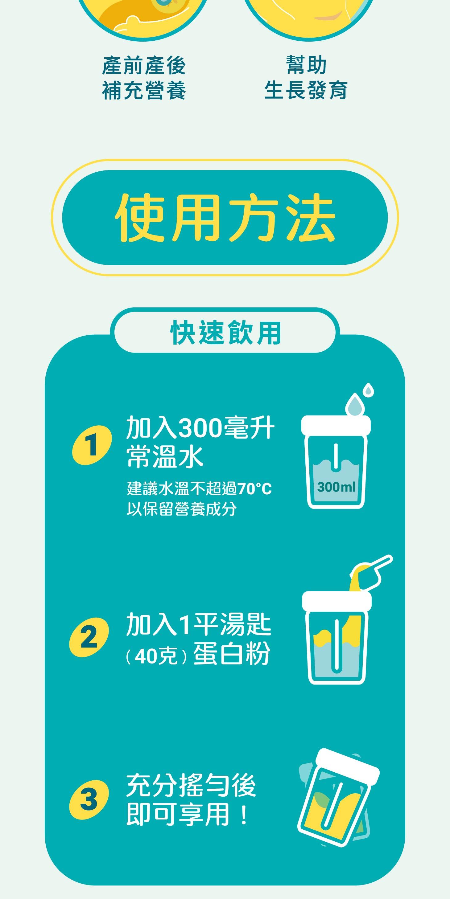 樂維根大豆蛋白飲：你的完美純素蛋白質補充選擇 (11/13)