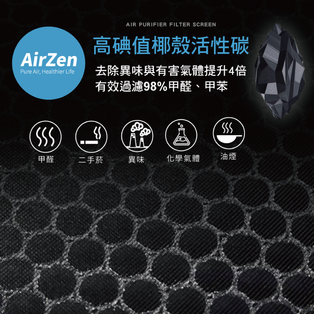適用PHILIPS飛利浦 AC1213 AC1213/80 舒眠抗敏空氣清淨機 FY1410 HEPA+活性碳濾網 濾芯 | 蝦皮購物