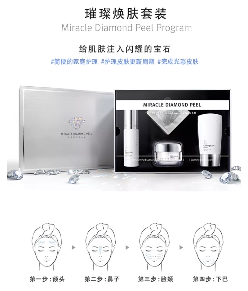 ✨潤妮秀✨Renecell 鑽石去角質套裝Miracle Diamond Peel Set