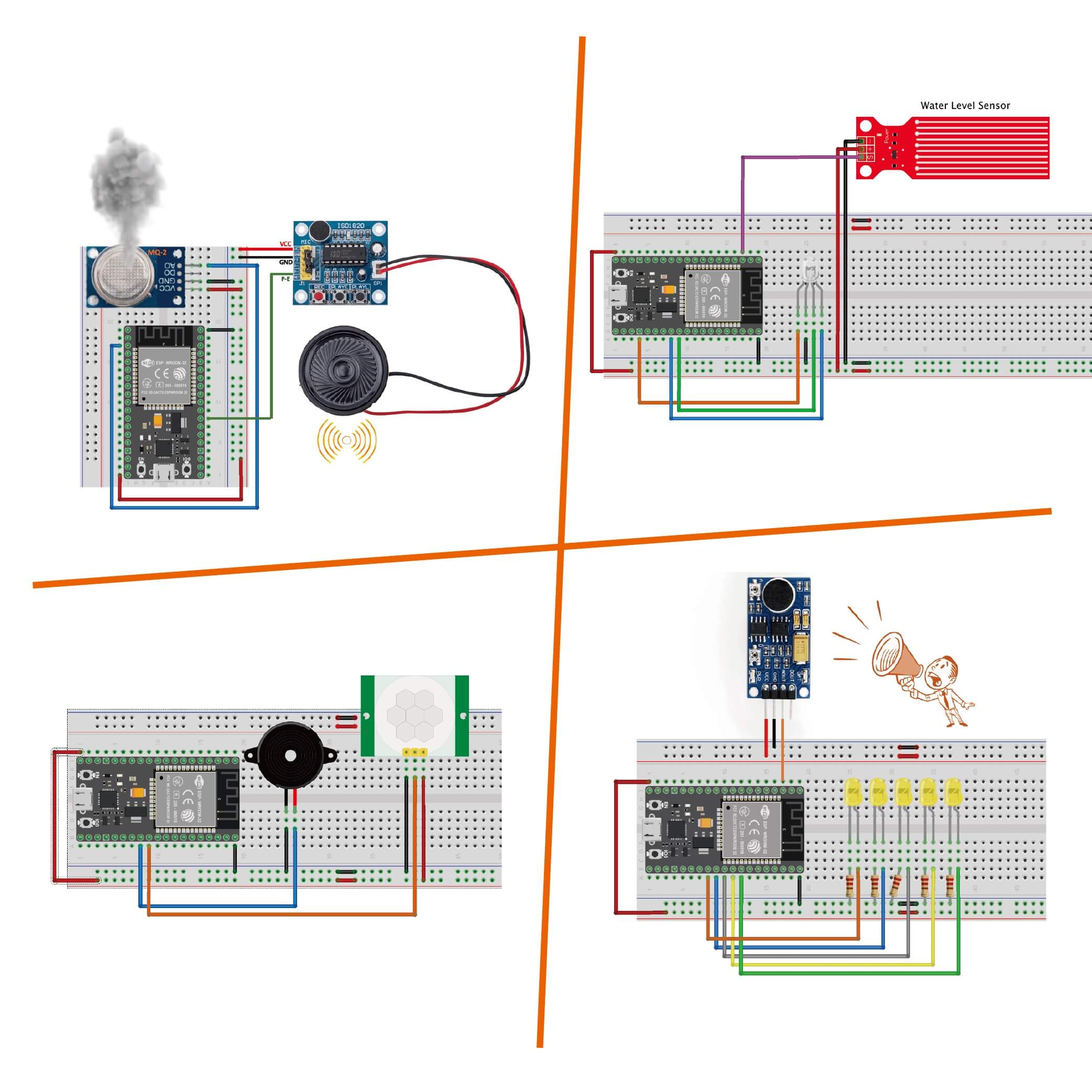 【LE電子商城】ESP32 物聯網應用學習套件 ESP32CAM IoT物聯網學習教材 適用Arduino | 蝦皮購物