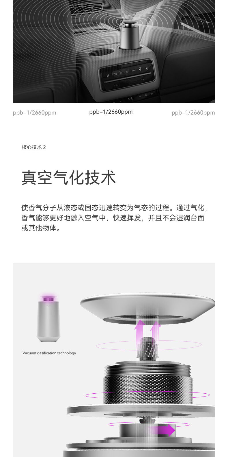 德国 J·POYSON 聚普森 家用香薰機 汽車香水自動噴 香氛機 車內高檔車載擺件擴香瓶 禮盒裝贈精油 | 蝦皮購物
