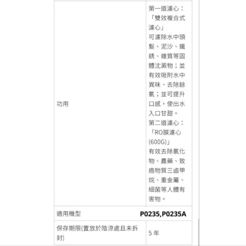 F0162 F2193 F2194 櫻花牌 P0233 P0233A P0235 P0531 P9233 P0265濾心 | 蝦皮購物