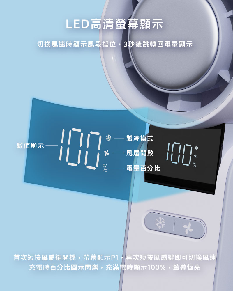 【LaPO】製冷高速可折疊隨身風扇 LF-C01 LF03 LF06 製冷 日本松下電芯 手持 掛頸 桌面用多功能 | 蝦皮購物